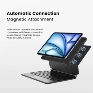 ipadcasestore Touch-Connect iPad Keyboard Case