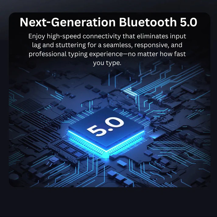 iPadCaseStore Go-Type Pro - Image 7