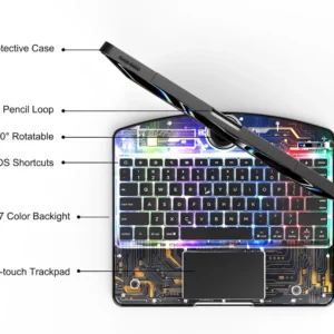 iPadCaseStore Transparent 360° iPad Keyboard Case