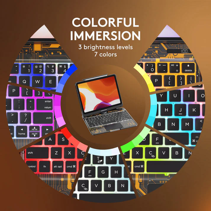 iPadCaseStore Transparent 360° iPad Keyboard Case - Image 9